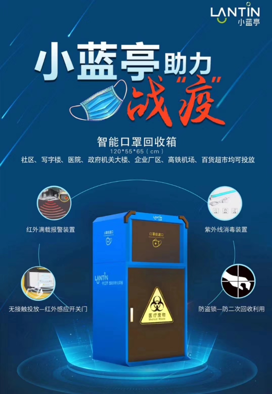 中車(chē)交通/湖北楚勝-小藍(lán)亭智能口罩回收箱助力疫情防控！